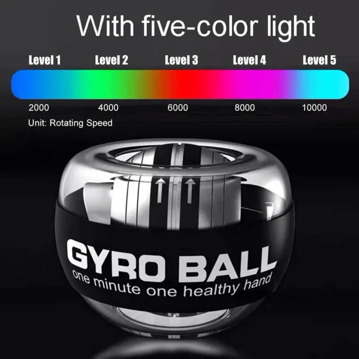 Powerball Gyroscope