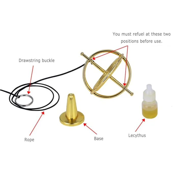 Gyroscope de Précision