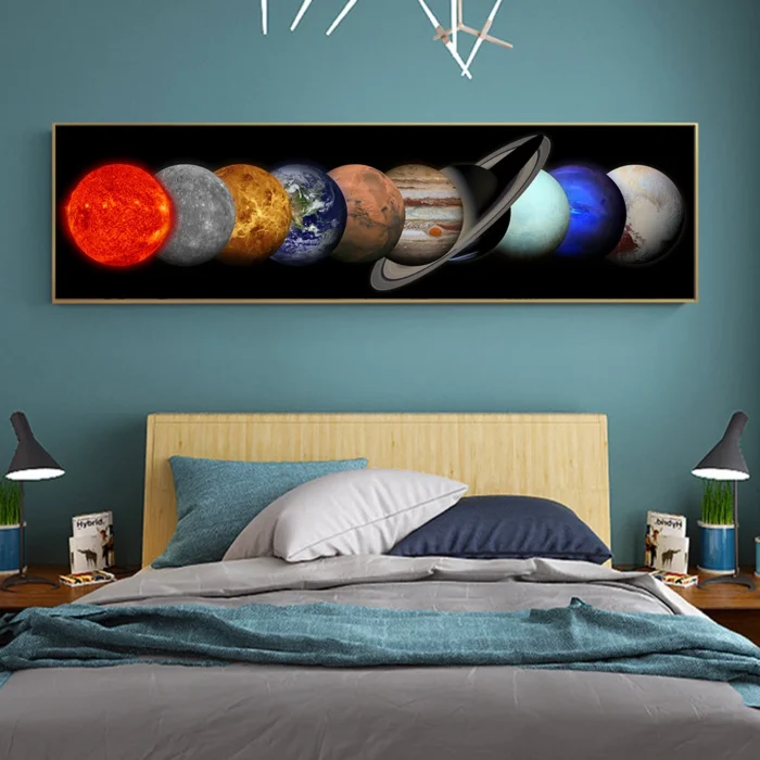 Poster phases de lune