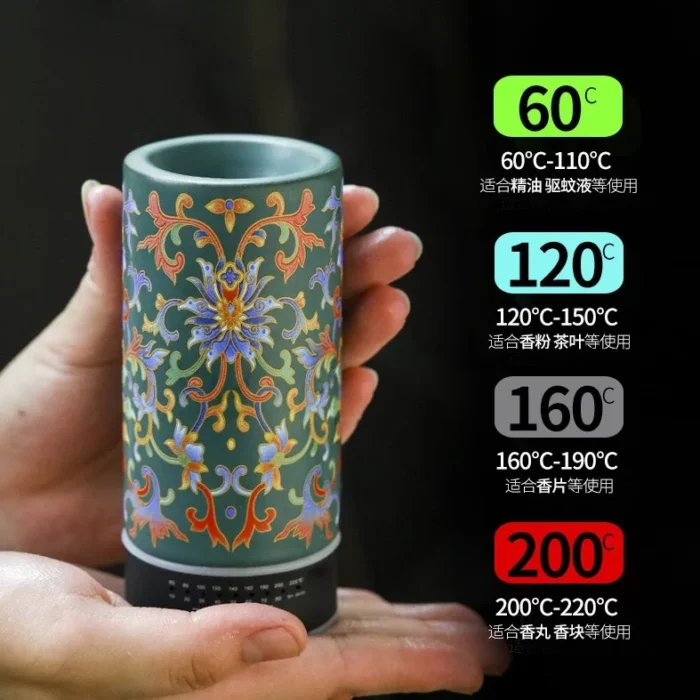 Brûleur d'encens électronique en céramique émaillée