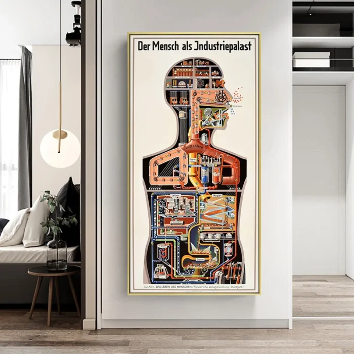 Poster scientifique Fritz Kahn