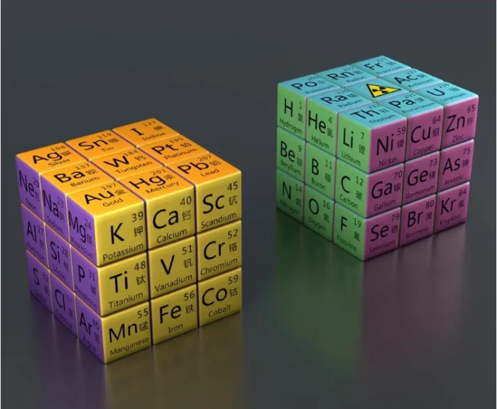 Cube infini à formule scientifique